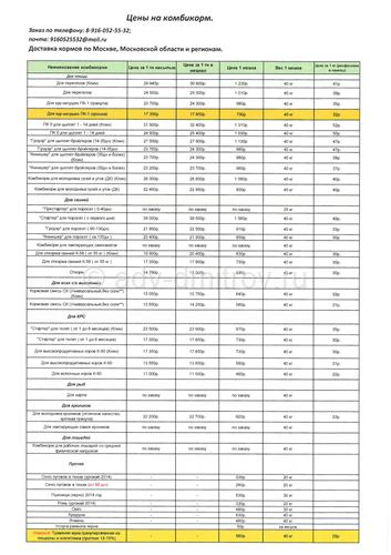 бесплатное объявление Комбикорм, зерно, сено. Доставка. 
